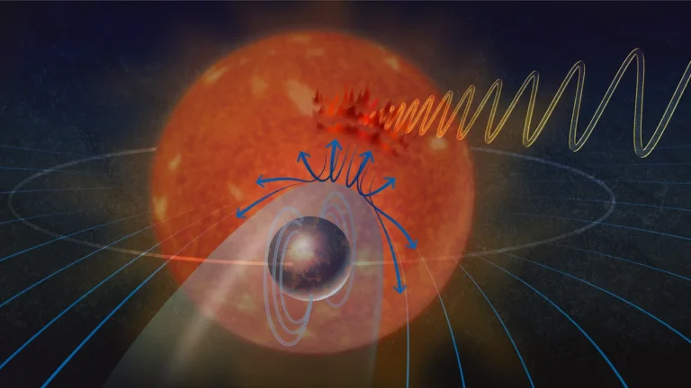Dünya’nın 12 ışık yılı uzağındaki gezegenden tekrarlanan radyo sinyalleri tespit edildi