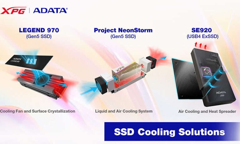 ADATA’nın yeni nesil SSD soğutma çözümleri Computex’te tanıtıldı